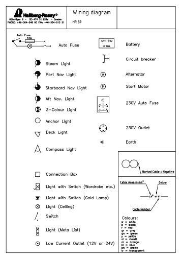 Xyg Wiring - Wiring Diagram Pictures