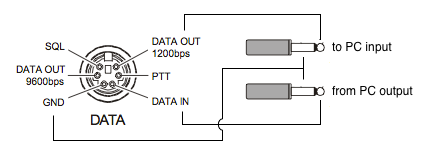 yaesu ft 60 wiring diagram for external