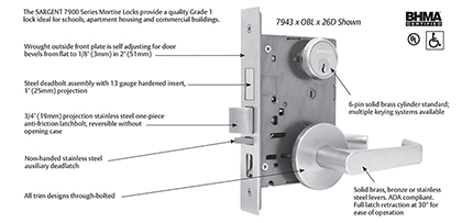 yale mortise lock parts diagram