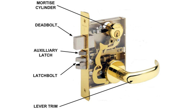 yale mortise lock parts diagram