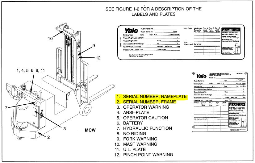 yale os030 electrical wiring diagram