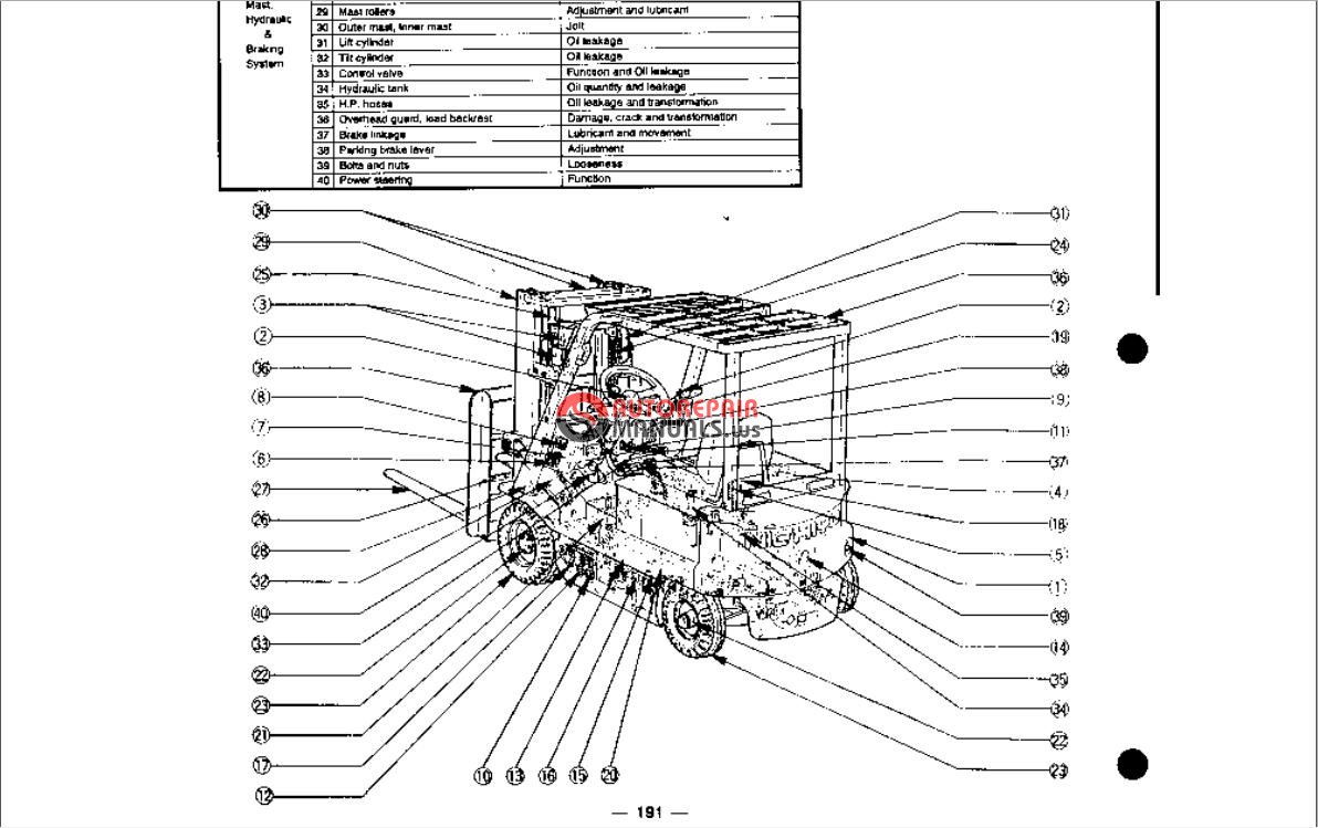 yale os030 electrical wiring diagram