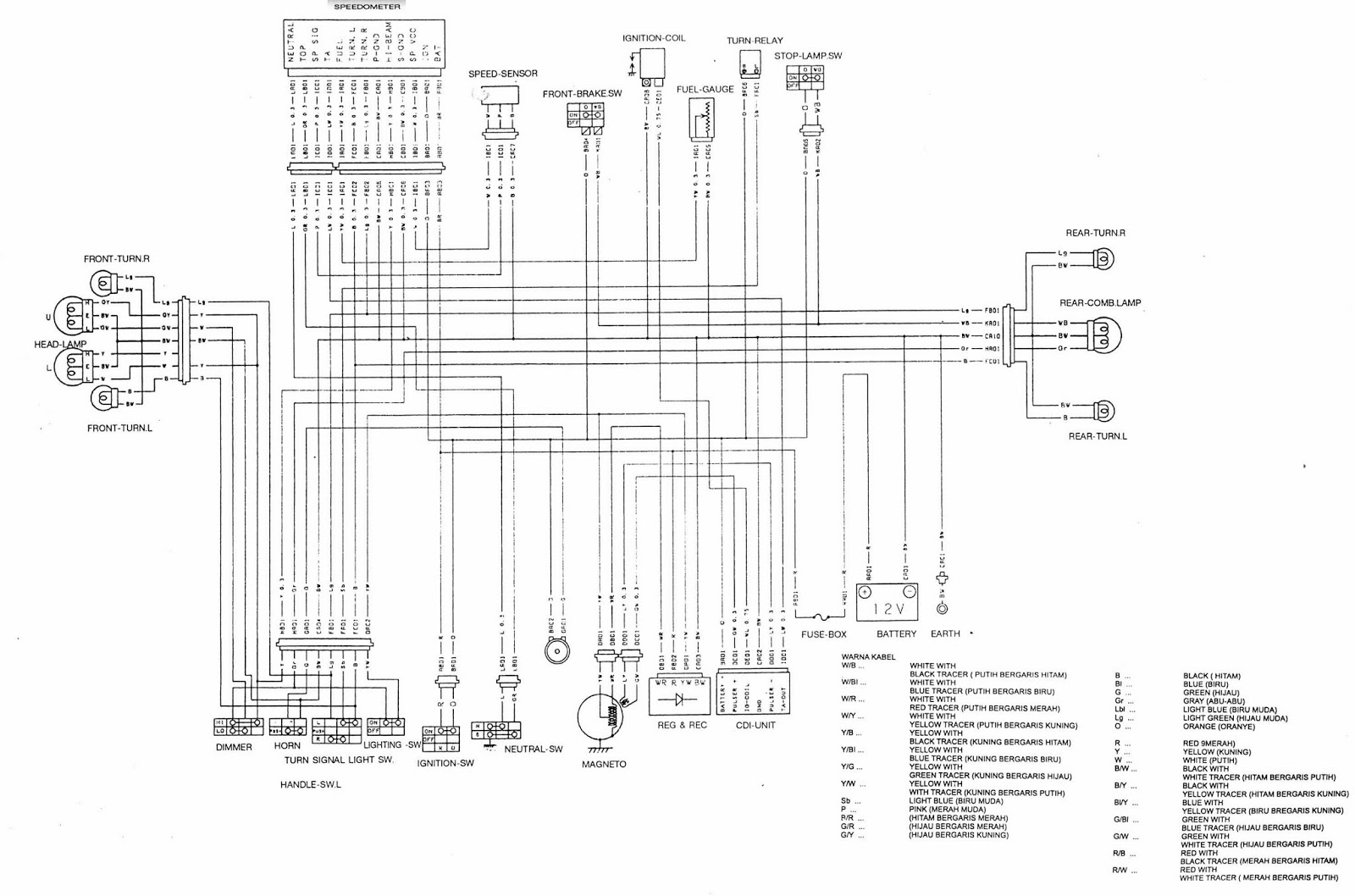 yamaha aerox wiring diagram