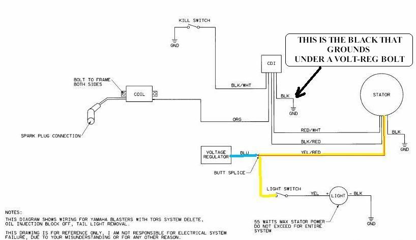 yamaha blaster stator wiring diagram