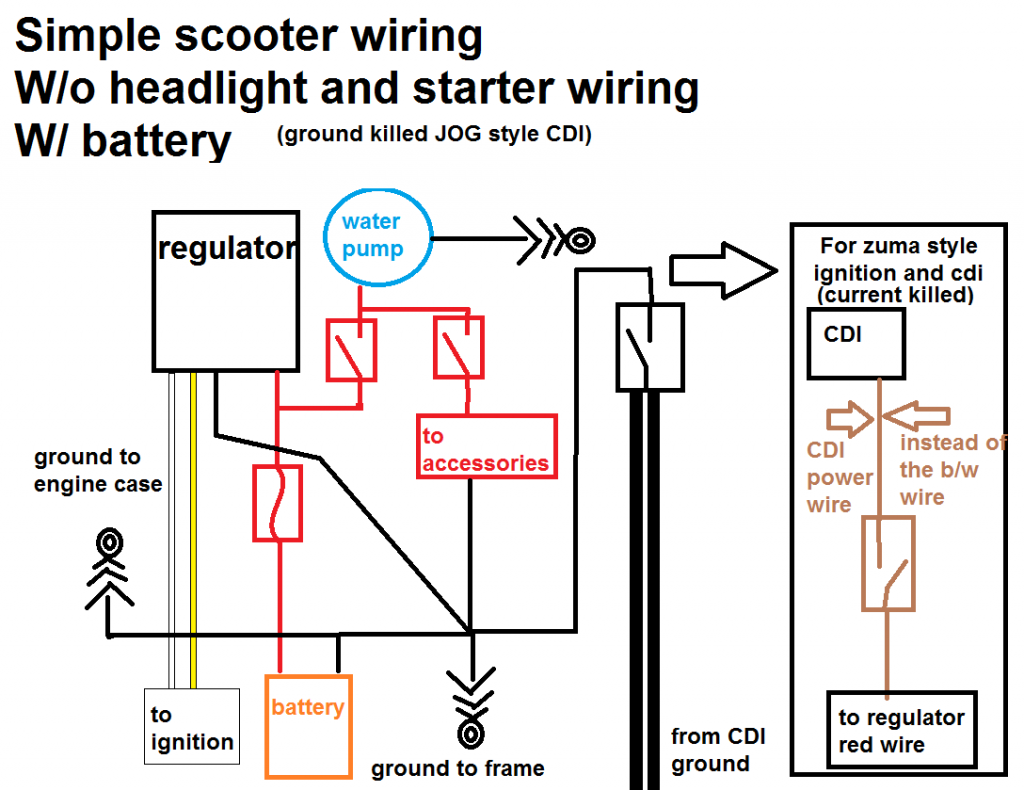 yamaha jog rr wiring diagram