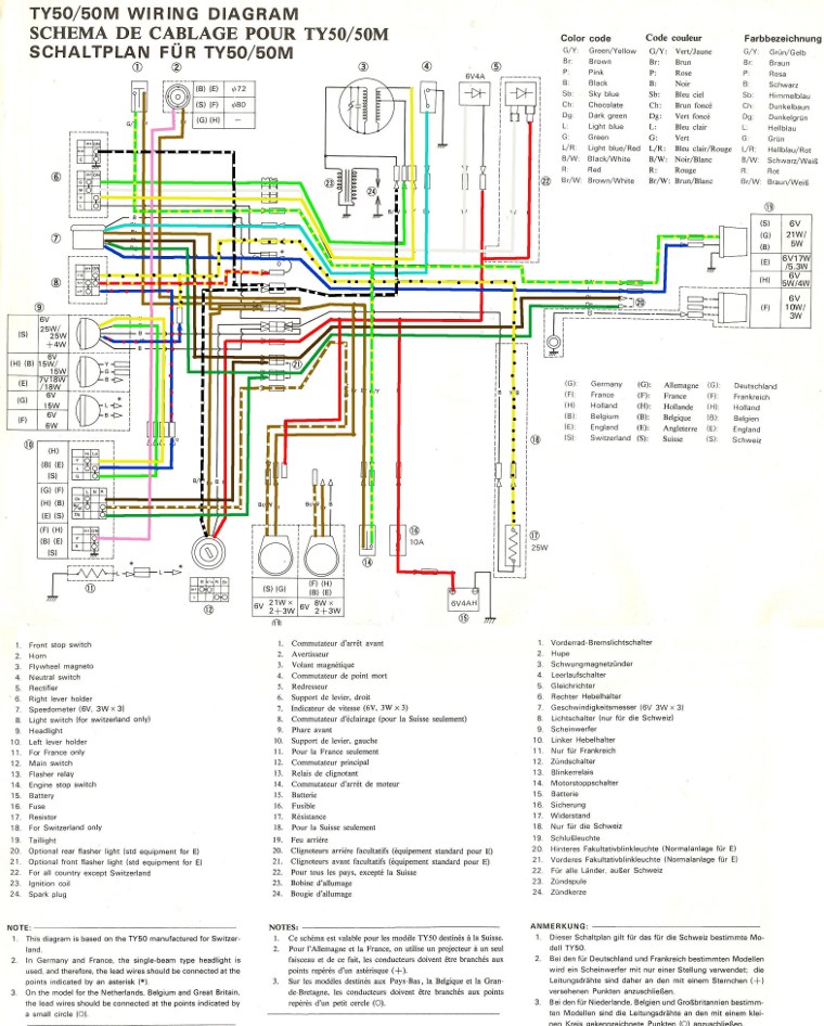 yamaha jog rr wiring diagram