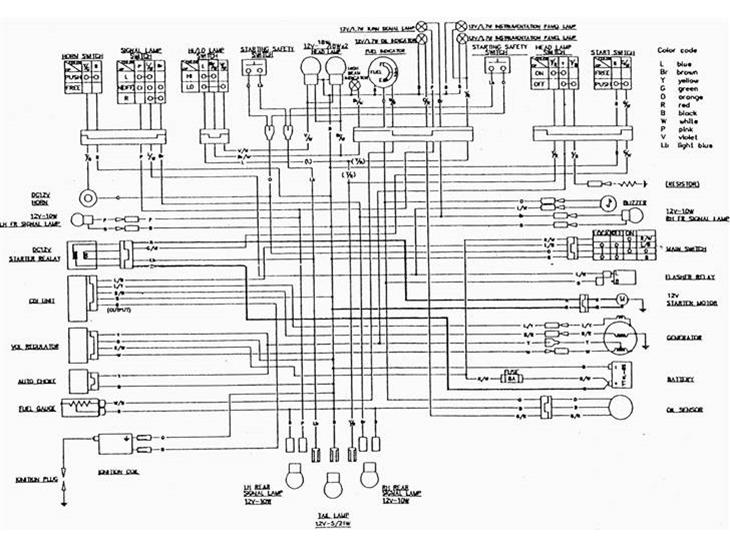 yamaha jog rr wiring diagram