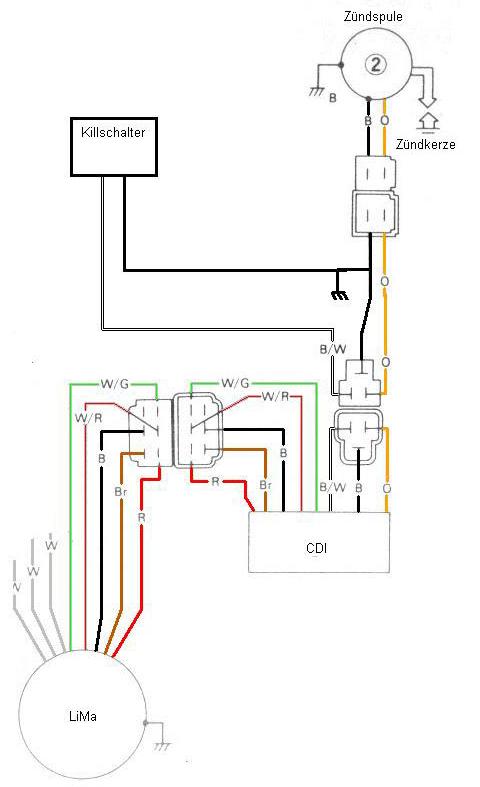 yamaha jog rr wiring diagram