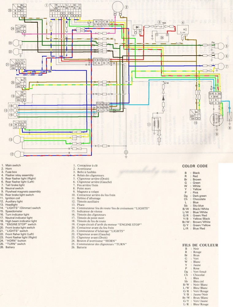 yamaha jog rr wiring diagram