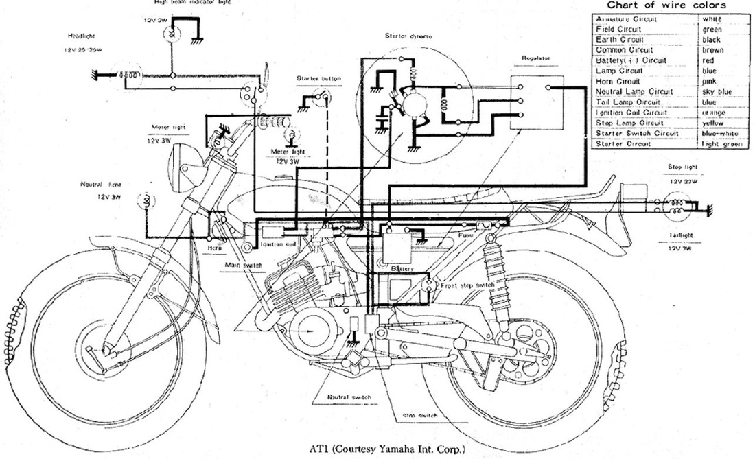 yamaha mx 830 wiring diagram