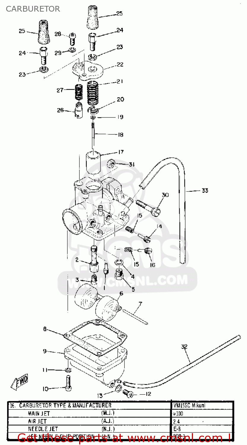 yamaha pw80 carburetor diagram