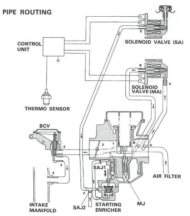 yamaha qt50 wiring diagram