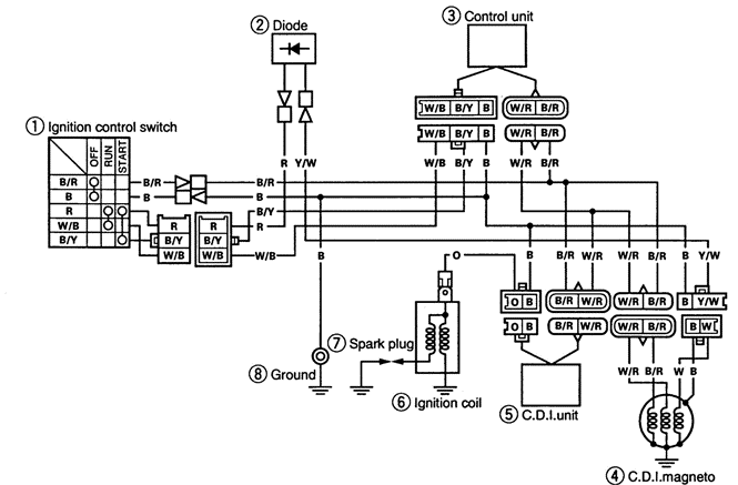 yamaha qt50 wiring diagram