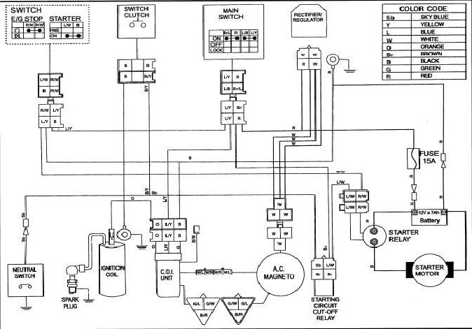 yamaha razz wiring diagram