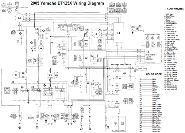 yamaha rhino ignition wiring diagram color wires