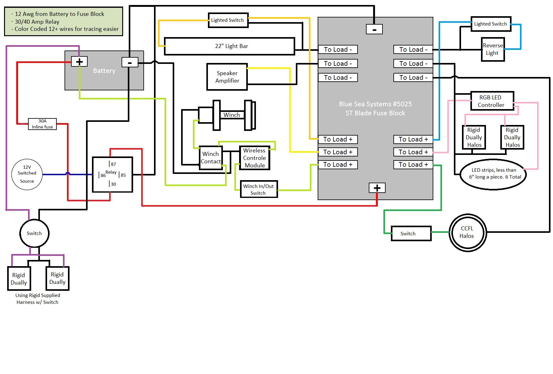 yamaha rx-v483 zone b wiring diagram