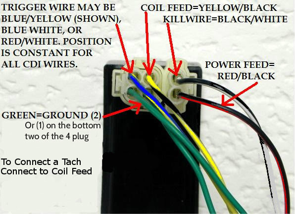 yamaha superjet adjustable cdi wiring diagram