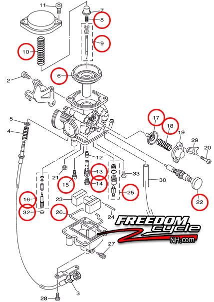 yamaha tw200 carburetor diagram