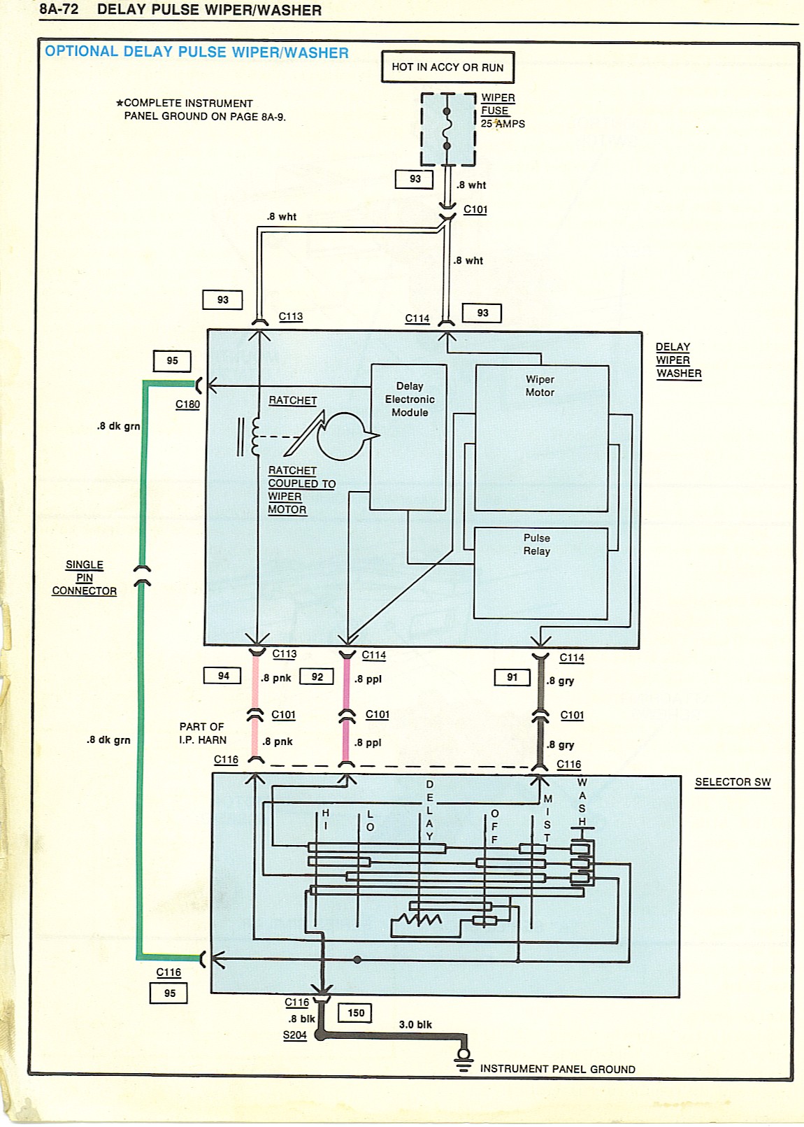 yamaha ysr50 wiring diagram