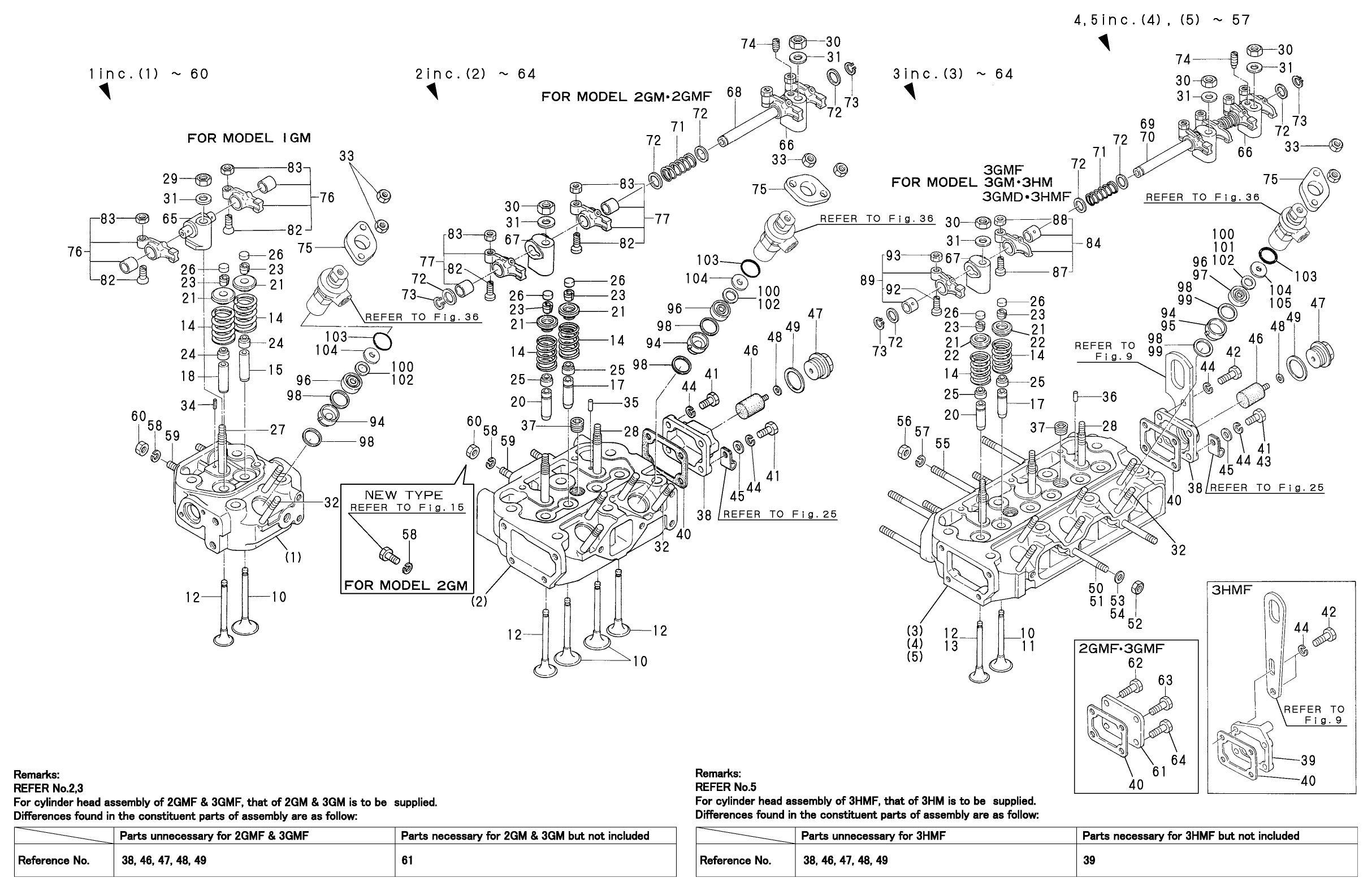 yanmar 3hm wiring diagram