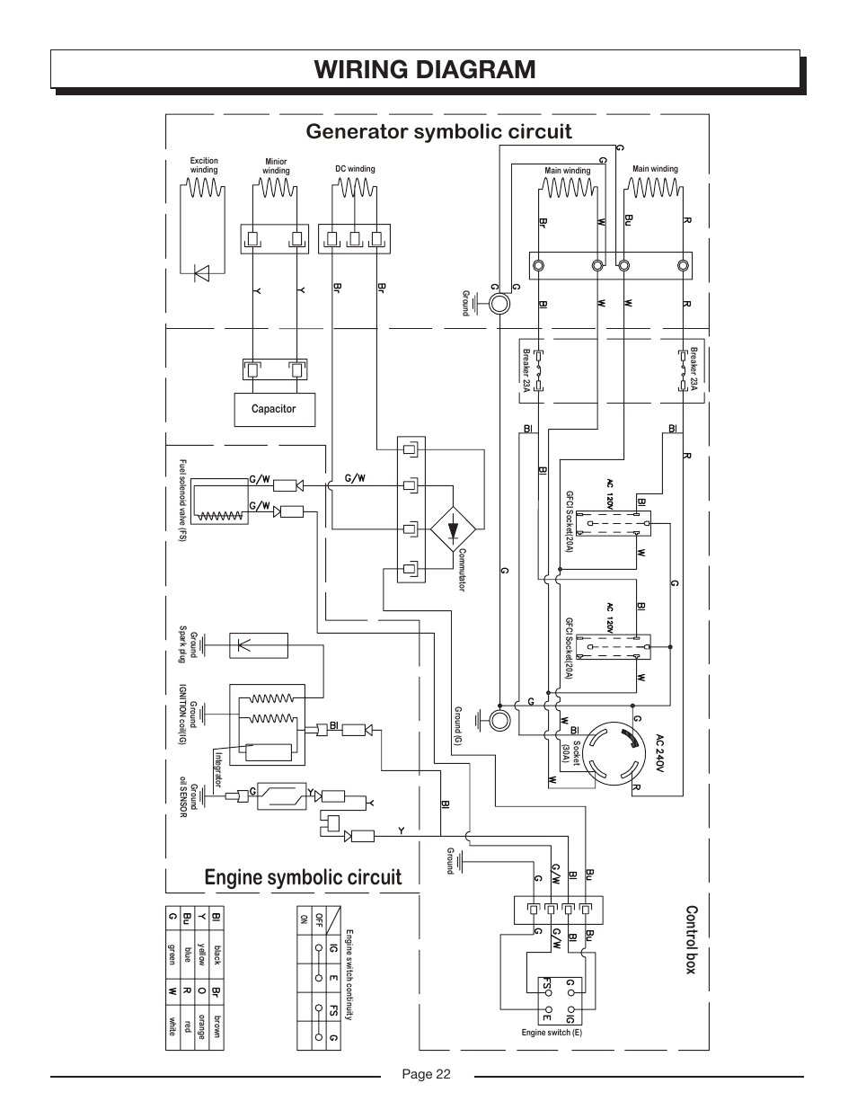 yanmar yt3200 wiring diagram