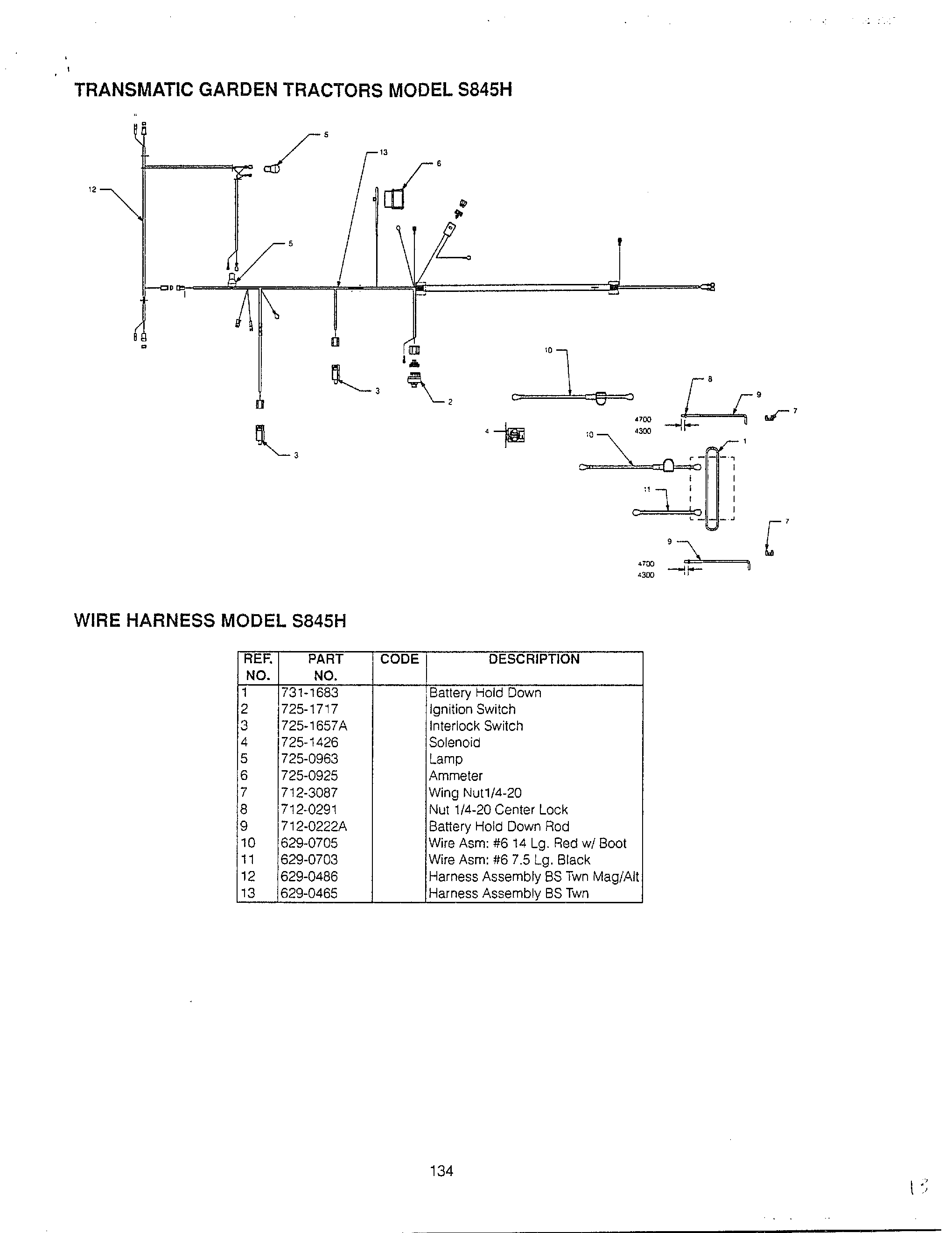 yardman lawn tractor wiring diagram