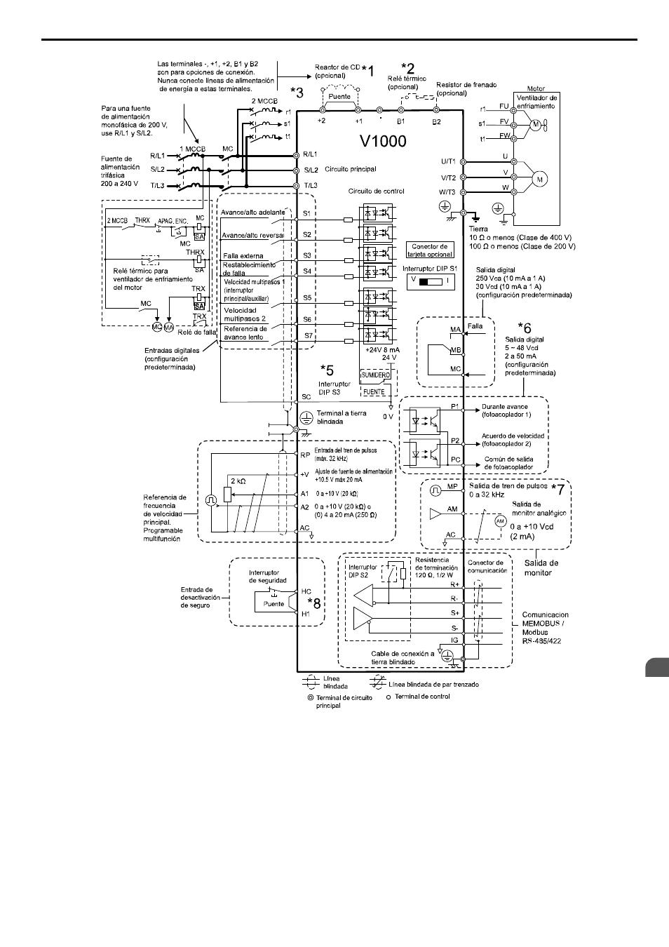 yaskawa a1000 wiring diagram