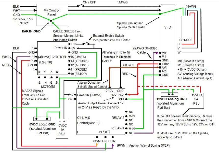 yaskawa j1000 wiring diagram