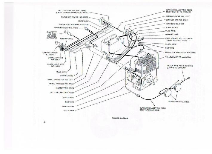 yazoo mower wiring diagram