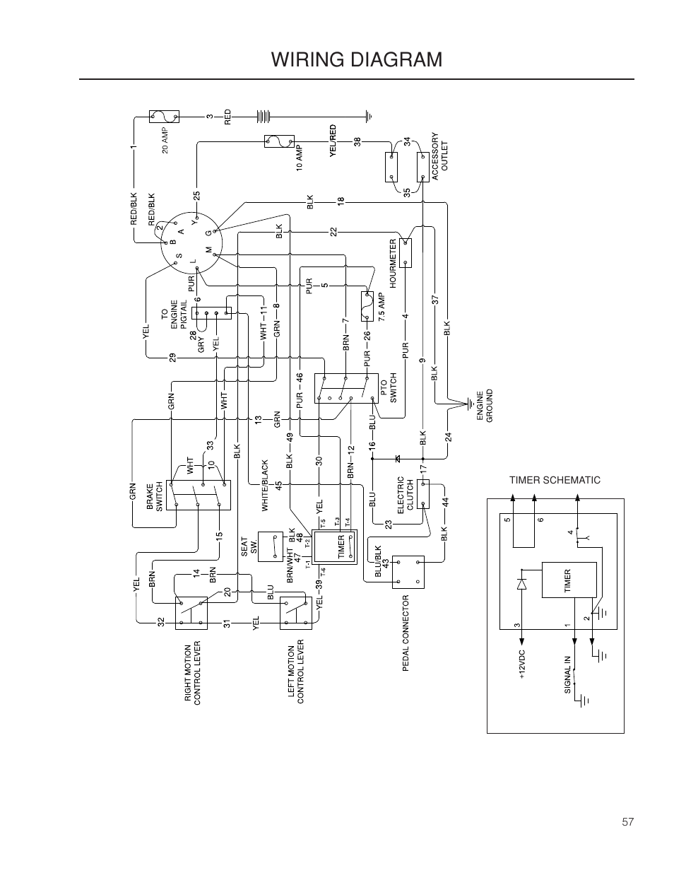 yazoo yhrk20 wiring diagram