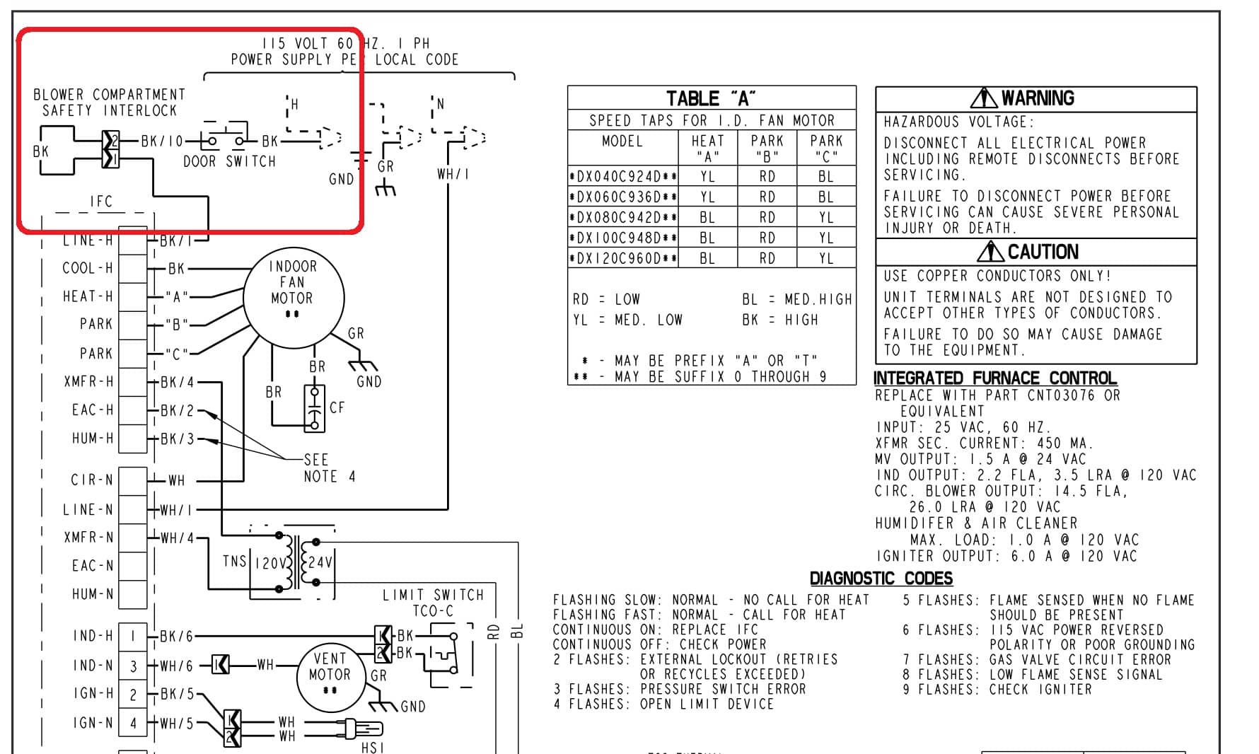 ycd150 wiring diagram
