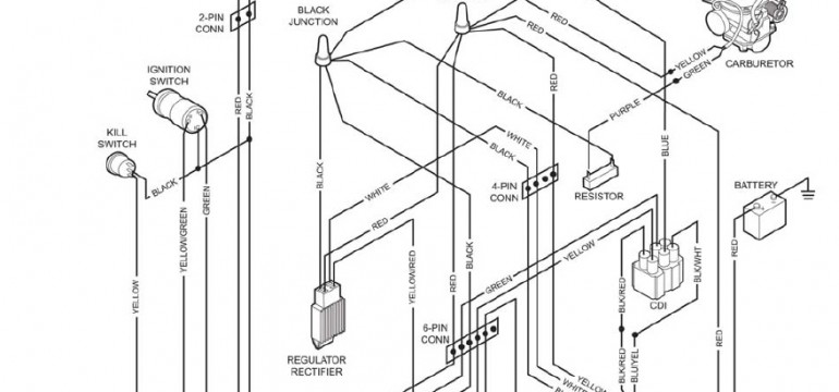 yerf dog 90cc wiring diagram