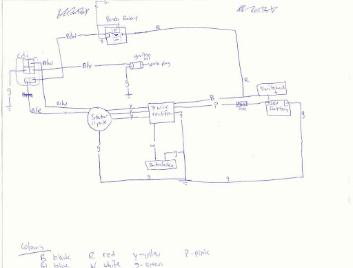 yerf dog spiderbox wiring diagram