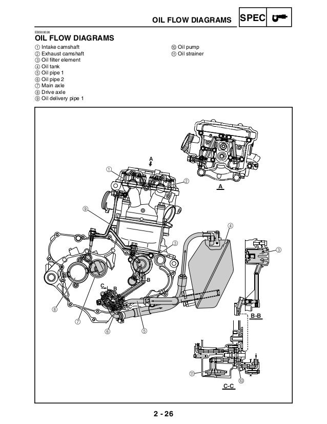 yfz 450 rear axle diagram