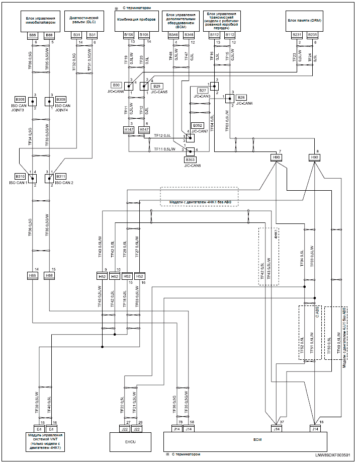 ynz wiring