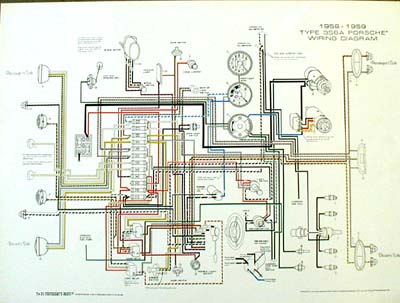 ynz wiring