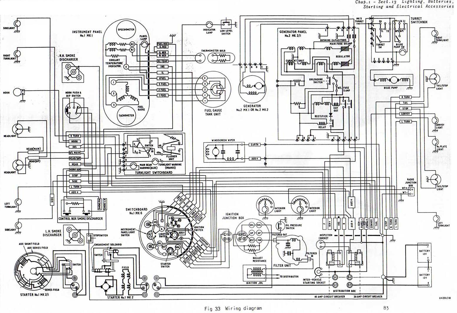 Rtu Wiring Diagram Uphobby