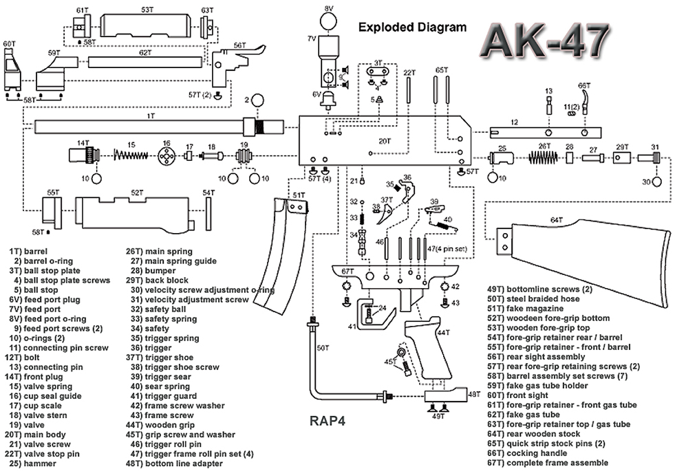 yugo sks parts diagram