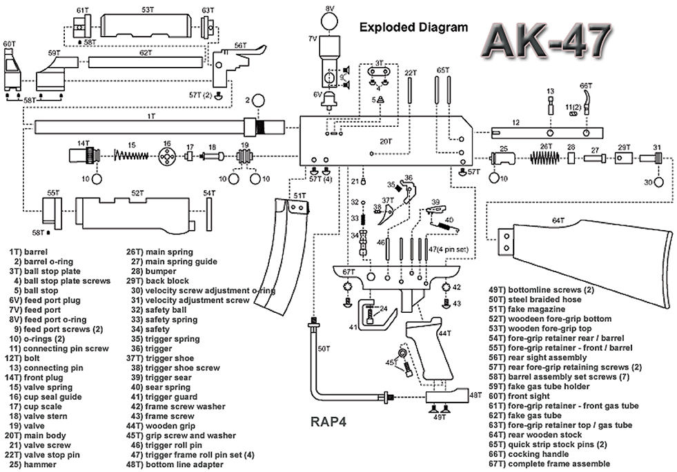 Sks Parts Diagram