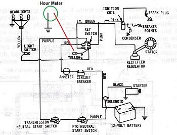 z225 wiring diagram