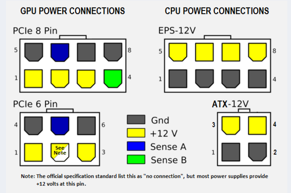 z270 sli xtreme motherboard wiring diagram