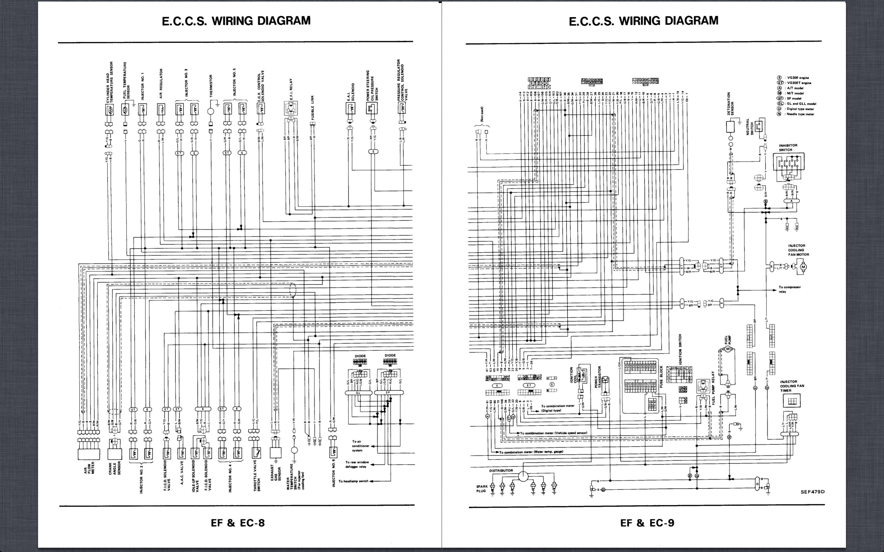 z31 turbo wiring diagram