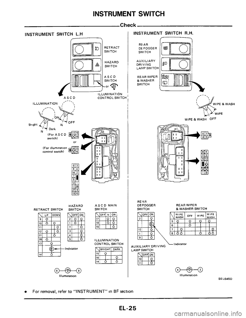 z31 turbo wiring diagram