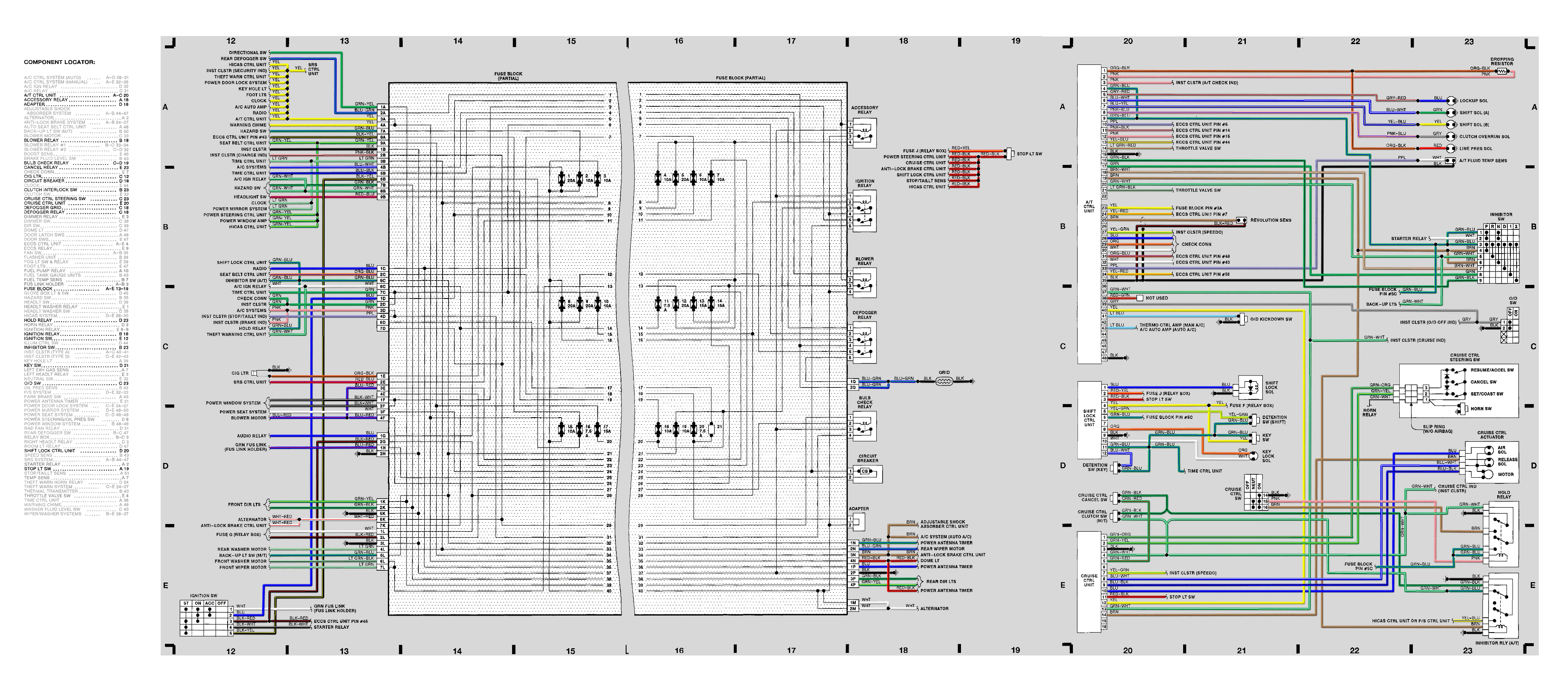z31 turbo wiring diagram