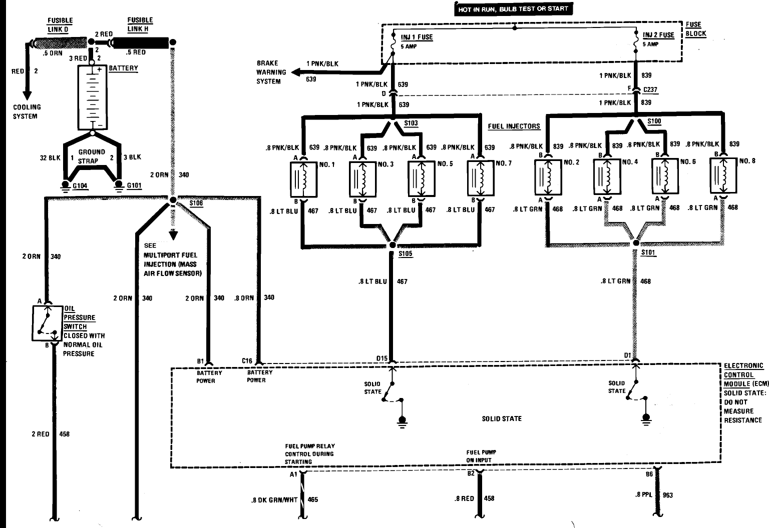 z31 turbo wiring diagram