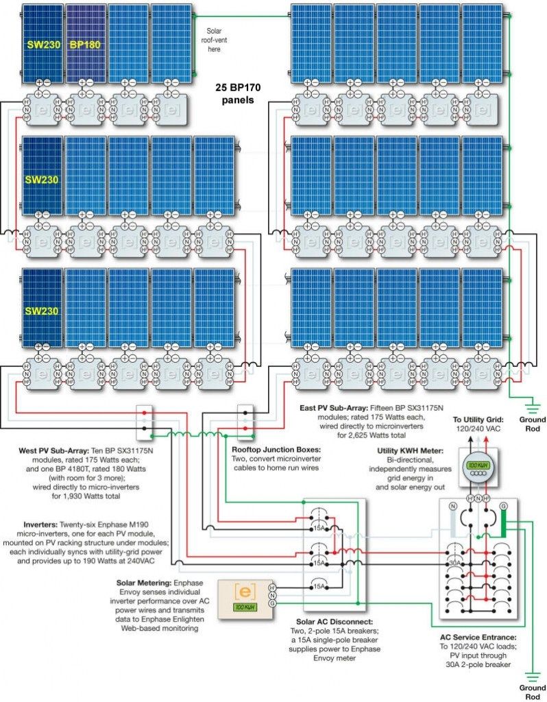 zamp solar wiring diagram