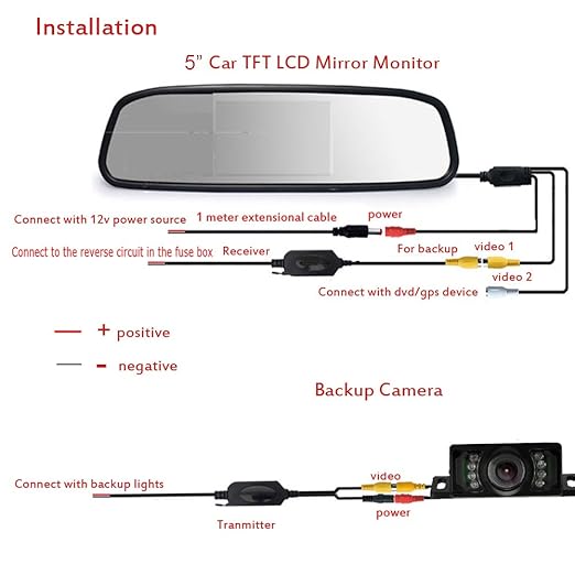 zen vision to camcorder a/v conversion wiring diagram