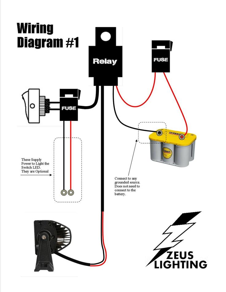 zen vision to camcorder a/v wiring diagram conversation