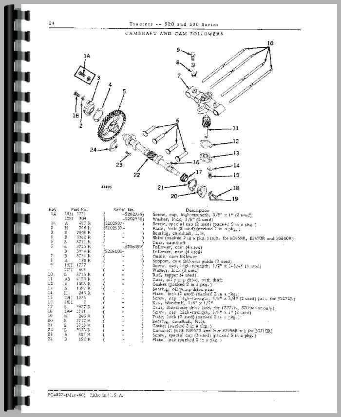 zetor 7745 wiring diagram