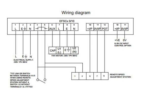 ziehl abegg fan wiring diagram